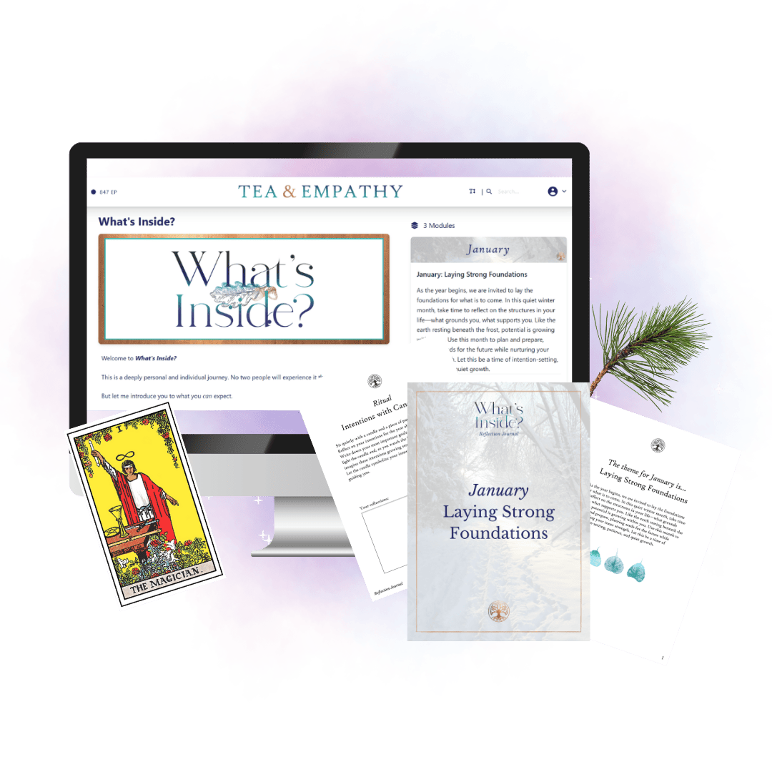 Whats inside mockups (1) Rachel Anderson coach
